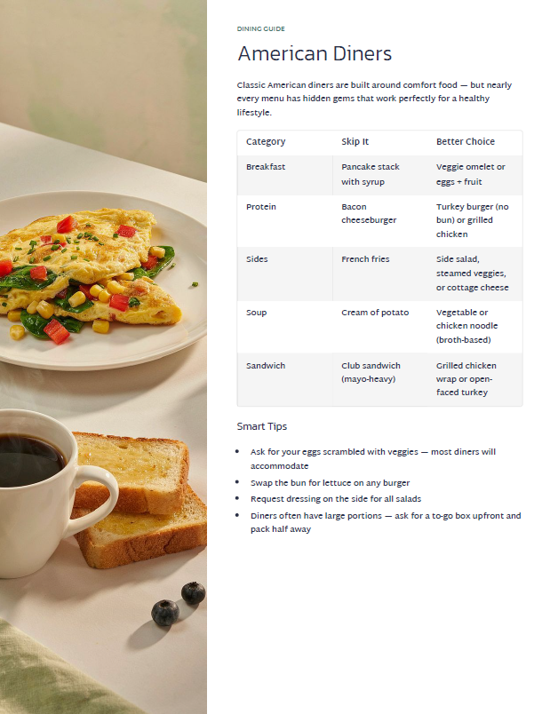 Restaurant Survival Guide — interior page 1